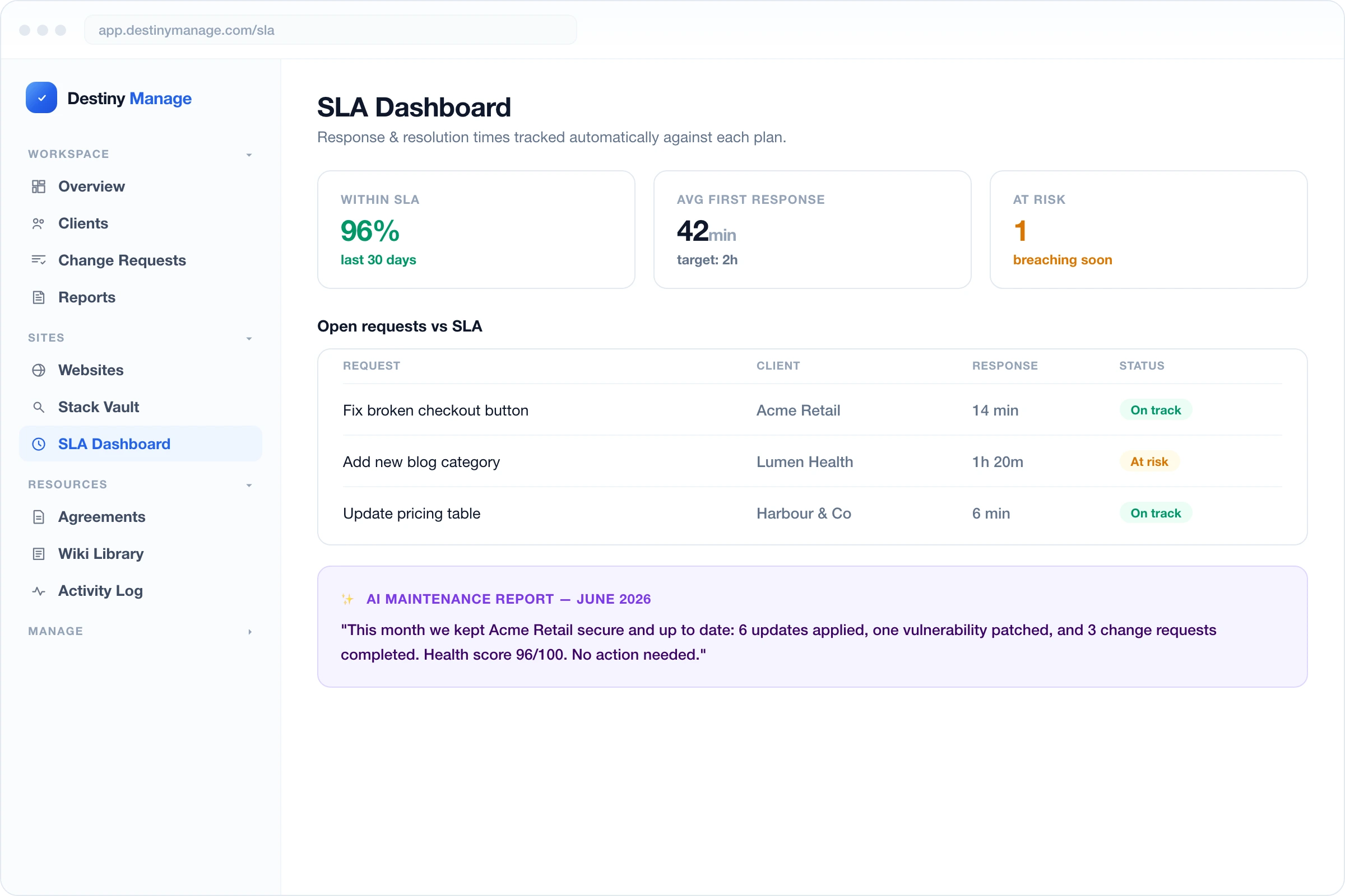 The SLA dashboard tracking response times against targets, with an AI-written monthly maintenance report summary